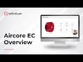 Aircore EC Overview