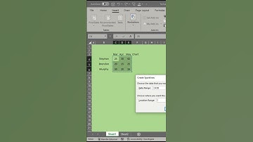How to use the sparklines in Microsoft excel - Right way #excel #exceltips #sparklines #productivity