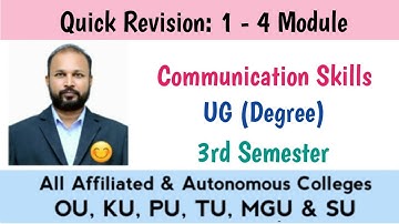 Communicatievaardigheden 1 - 4 Module Last Minute Snelle Herhaling 2025-26 BA BCom BSc BBA 3e III...