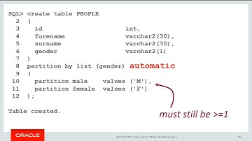 Interval partitioning for List partitions