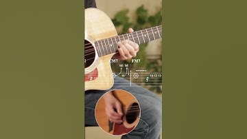 Thumbnail of Gary Moore - Still Got The Blues Intro Guitar Solo Tab #makuyag