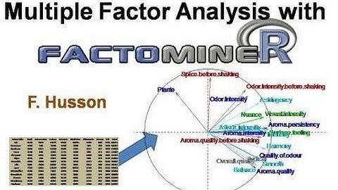 Multiple Factor Analysis (MFA) with R using FactoMineR