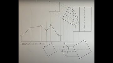 Interpretation and development IEB PAPER 1 2024
