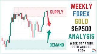 Supply And Demand Weekly Forex Forecast including Gold and S&P 500