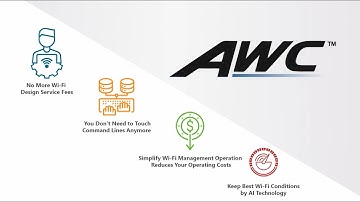 Autonomous Wave Control (AWC)