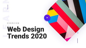 ⚡️TOP Web Design Trends 2020: Best UI, UX Examples & Predictions
