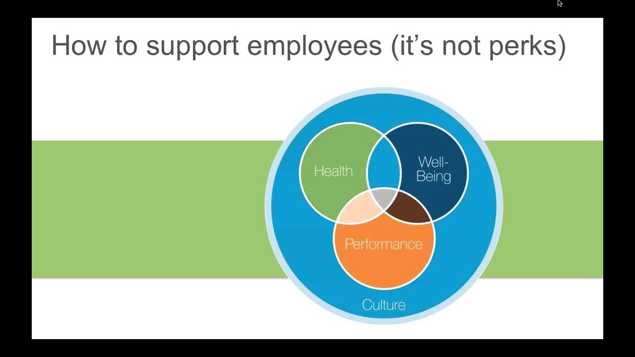 Webinar: The Benefits Employees Really Want Today
