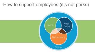 Famous Webinar: The Benefits Employees Really Want Today Wealth