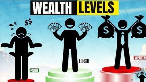 The Levels of Financial Security Explained