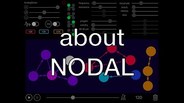Nodal | About Us