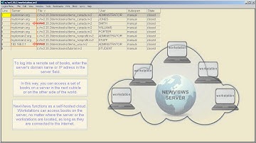 NewViews Demo Part 1 - No Limit on the Number of Books or Users