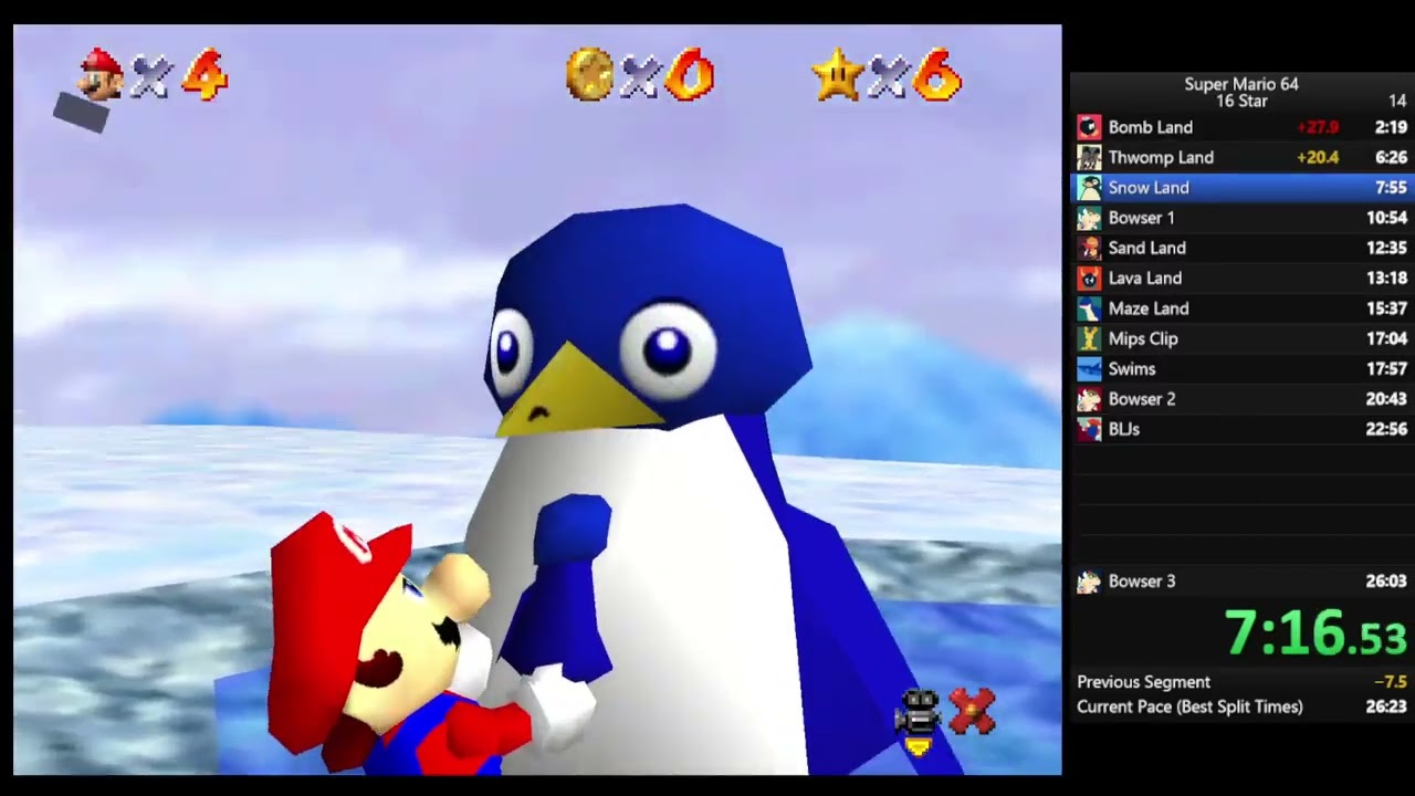 Let's Speedrun Mario 64! #10: Reset Era