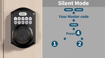 Programing Video of TE001