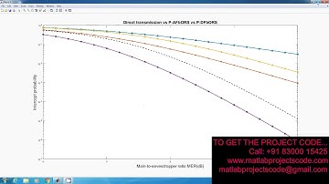 Optimal Relay Selection for Physical-Layer Security in Cooperative Wireless Networks