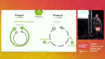 How Value Stream Networks Will Transform IT and Business - Dr. Mik Kersten