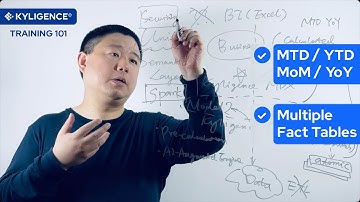 Kyligence Cloud 101 - Unified Semantic Layer Tutorial with Instant Hands-on in Real Scenarios