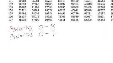 Estimating Probability Using a Simulation