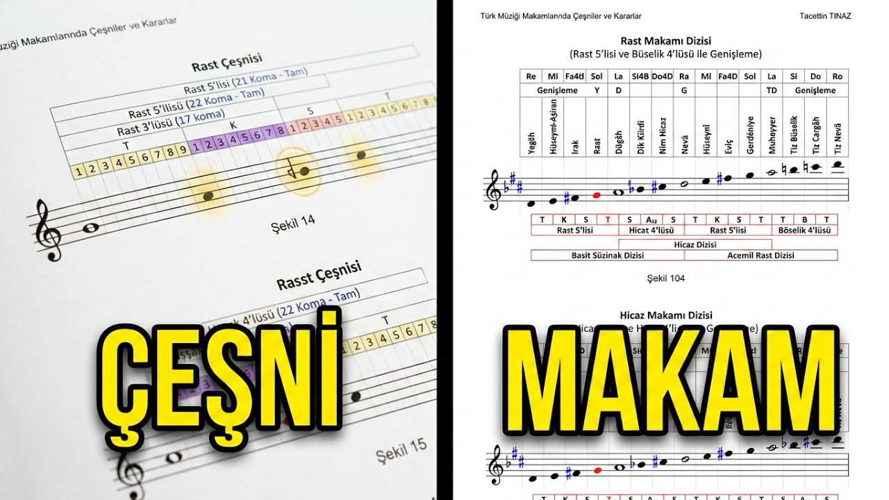 TÜRK MÜZİĞİ MAKAMLARINDA ÇEŞNİLER VE KARARLAR