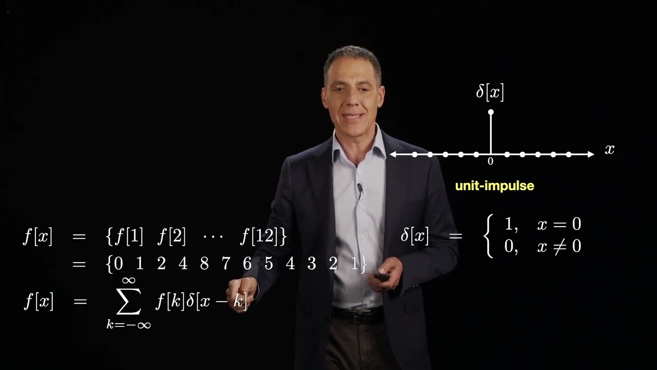 Фильтрация изображений: свертка: дискретные по времени сигналы и системы