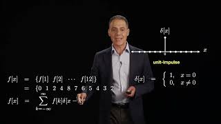 Image filtering: convolution: discrete-time signals and systems