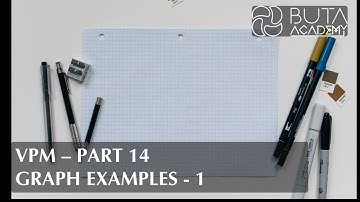 Physical Sciences - Gr 12 - Vertical Projectile Motion (Part 14 - Graph examples - 1)