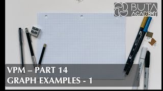 Physical Sciences - Gr 12 - Vertical Projectile Motion (Part 14 - Graph examples - 1)