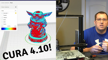 Cura 4.10 - What