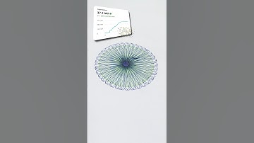 ❤ Gandhiji does not know this question ❤ - Spirograph - Design  #spirograph #art #shorts ❤ 97