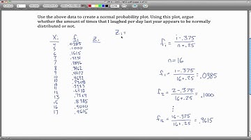 Normal Probability Plot example