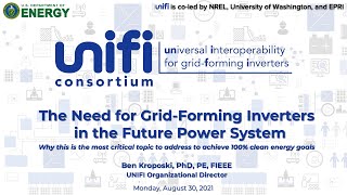 the need for grid-forming inverters in the future power system