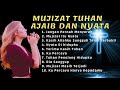 Download Lagu Full lagu rohani kristen pertolongan Tuhan-Part 2
