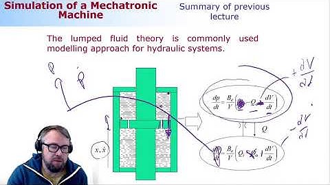 Lecture #10: 2021, Simulation of a Mechatronic Machine Live Stream