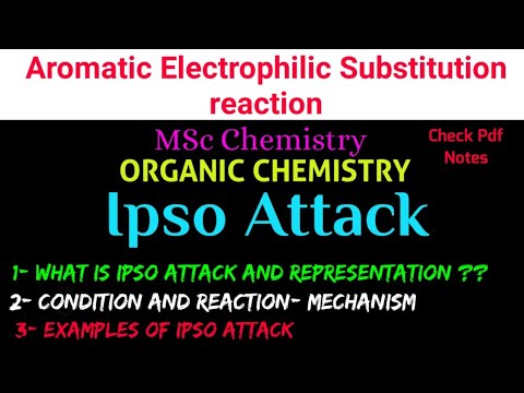Ipso Attack - Reaction + Mechanism + Examples • ORGANIC CHEMISTRY• #notes @its Chemistry time