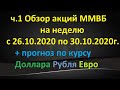 ч.1 Обзор акций ММВБ на неделю с 26 октября по 30 октября 2020 + прогноз по курсу Доллара Рубля Евро