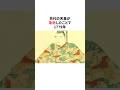 民衆のため幕府に対抗した天皇・光格天皇の功績　#天皇#皇室#歴史#日本史
