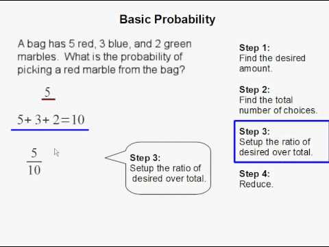 Basic Probability - YouTube