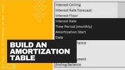 How to Build a Dynamic Amortization Table in Excel 