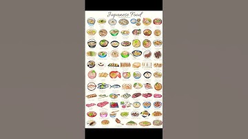 Basic Japanese #Vocabulary #jlpt #にほんご #sayitinjapanese #kanji #learnjapanese #japanese #trending