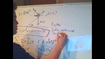 (Almost) 40 Years of AP(R) Physics C FRQs, 1974 P2