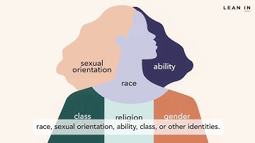 What is Privilege?