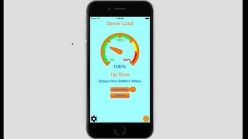 Magento Uptime Monitor By Schogini