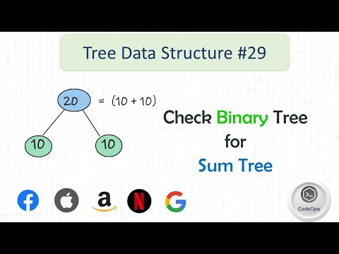 #29 Check if the given Tree is a Sum tree or not | Data Structures and Algorithms in Java