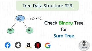 Celebrity #29 Check the given Tree is Sum tree or not | Data Structures and Algorithms in Java Profile