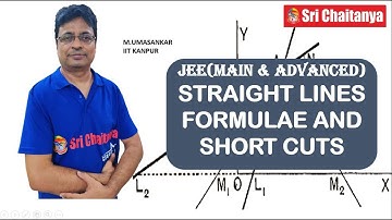 STRAIGHTLINES||FORMULAE AND SHORT CUTS||JEE MAIN & ADVANCED  SPECIAL||M UMASANKAR||IIT KANPUR