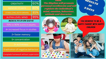 Blindfold Activity || Colour Identify || Mid Brain/Third Eye Activation || Brain Excellence Academy