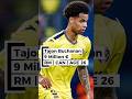 Villarreal Summer Transfers 2025 #villarreal #transfers #футбол #football #