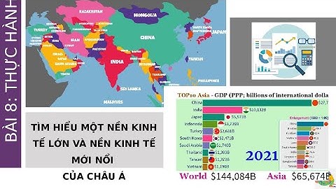 Giáo án powerpoint Bài 8: Tìm hiểu một nền kinh tế lớn và mới nổi của Châu Á | GA điện tử Địa 7 Cd
