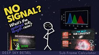 The Narrowband Sub Length Problem Nobody Talks About. Use My Sub Calculator to Fix It!