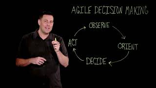90 Second Leadership - Agile Decision Making (Todd Adkins)