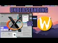 From pixels to perception linuxs x11 vs wayland in great details